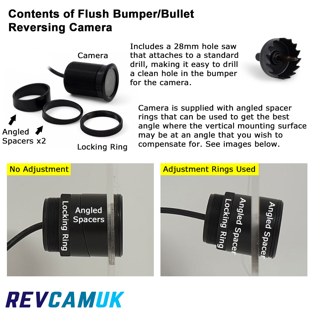 Contents of Bullet Bumper Reversing Camera as well as adjustment