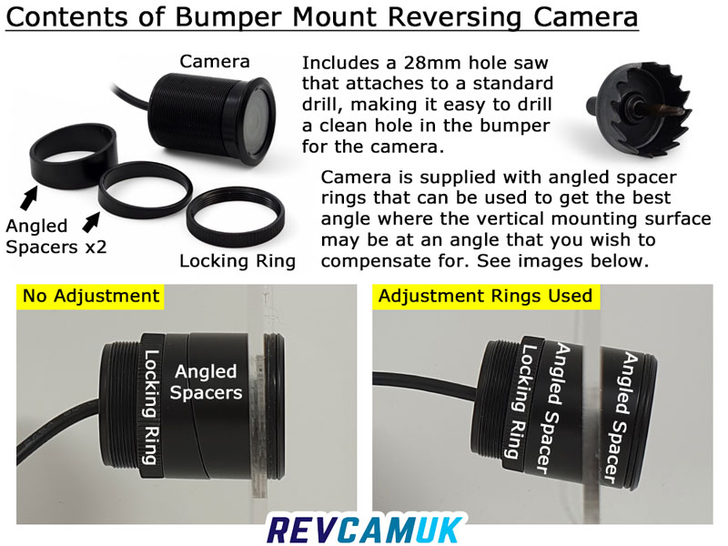 Flush Bumper Camera Contents and Angle Adjustment Rings