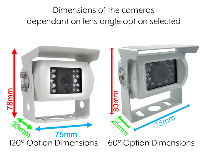 Camera Dimensions - varied between lens angle options
