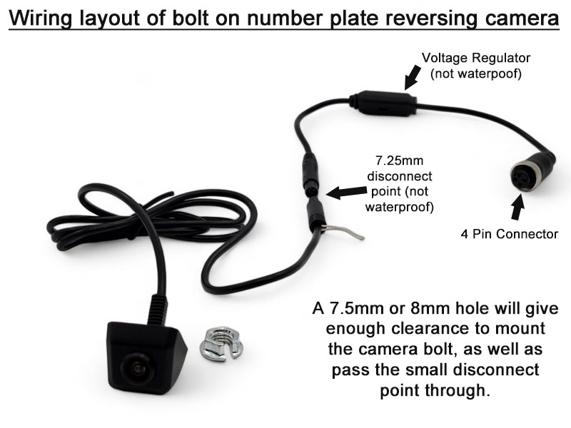 Wiring Layout of the Pole Number Plate Reverse Camera