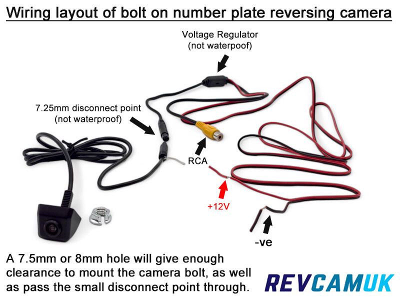 RCA Wiring Layout for Numberplate Reversing Camera