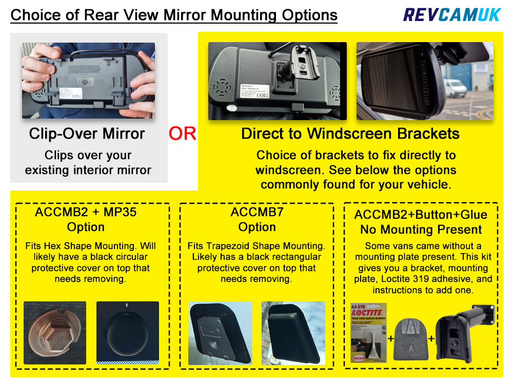 Choice of Mirror Mounting Option for Display