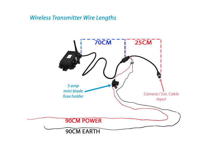 Wireless sender box wiring layout