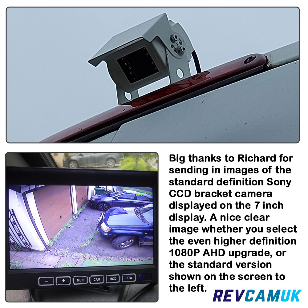Fitted image of camera and screenshot (standard Sony CCD version)