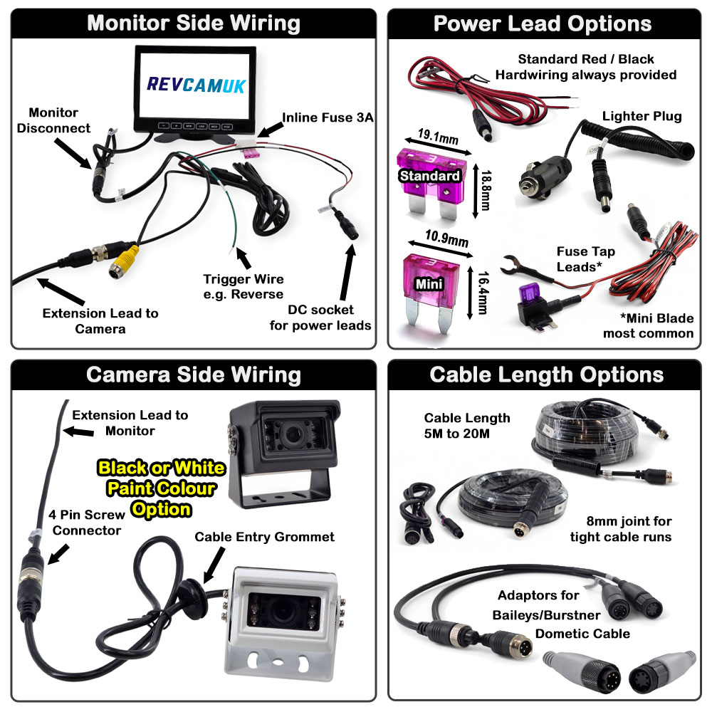 Wiring Layout / Options for Reverse Camera System
