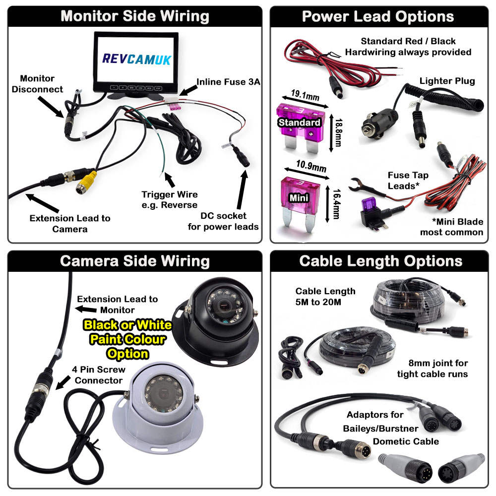Wiring Layout & Options