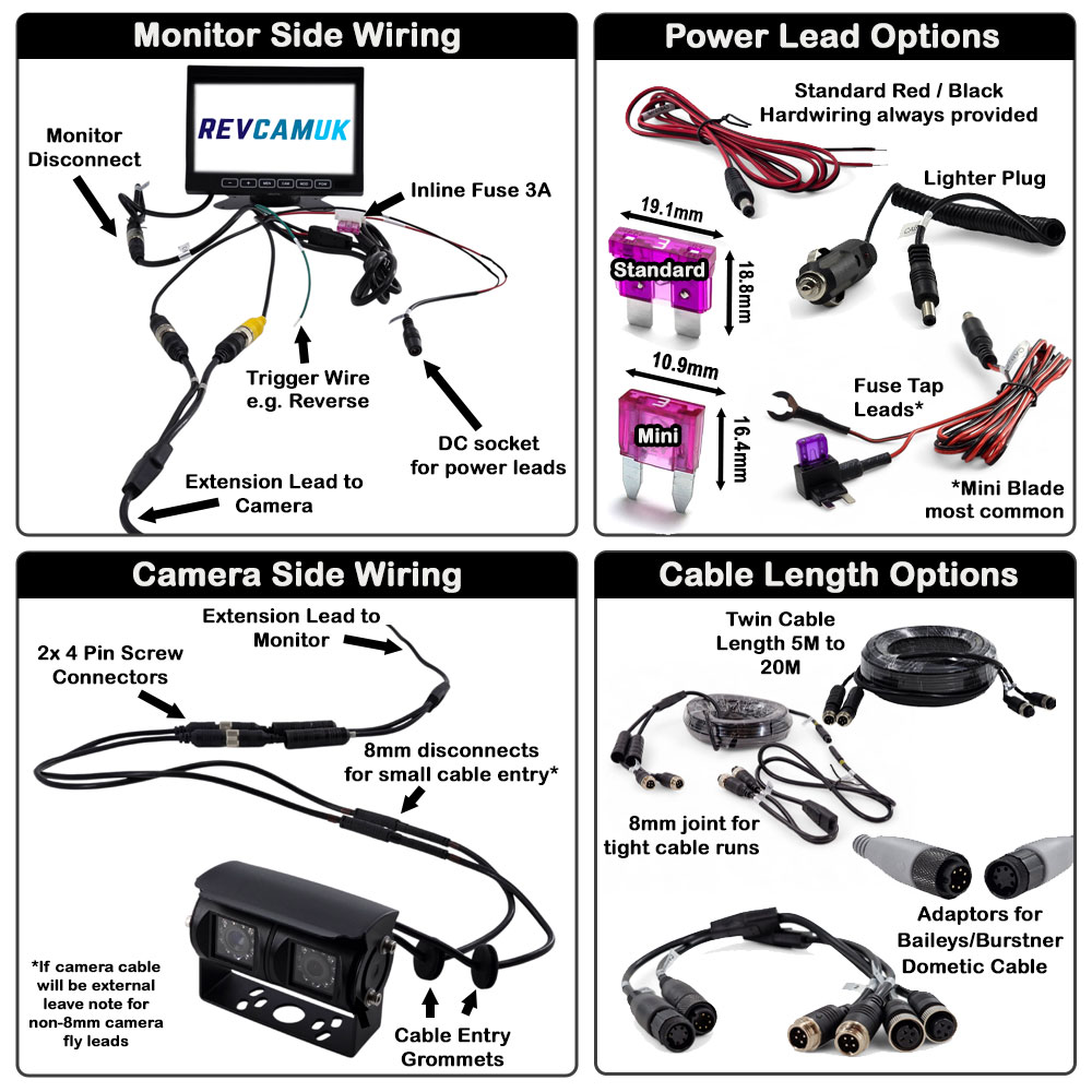 Wiring Layout Image and Power Options Image
