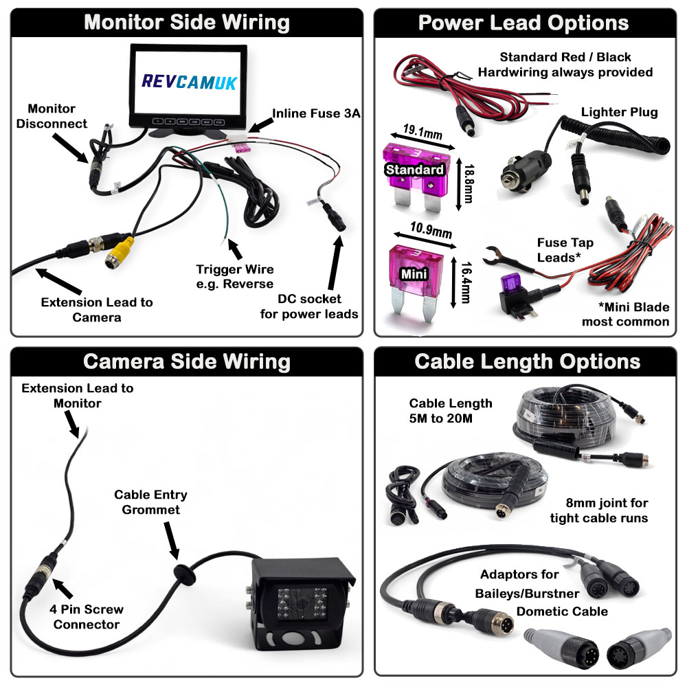 Wiring Layout Images of Black Bracket Reverse Camera Kit