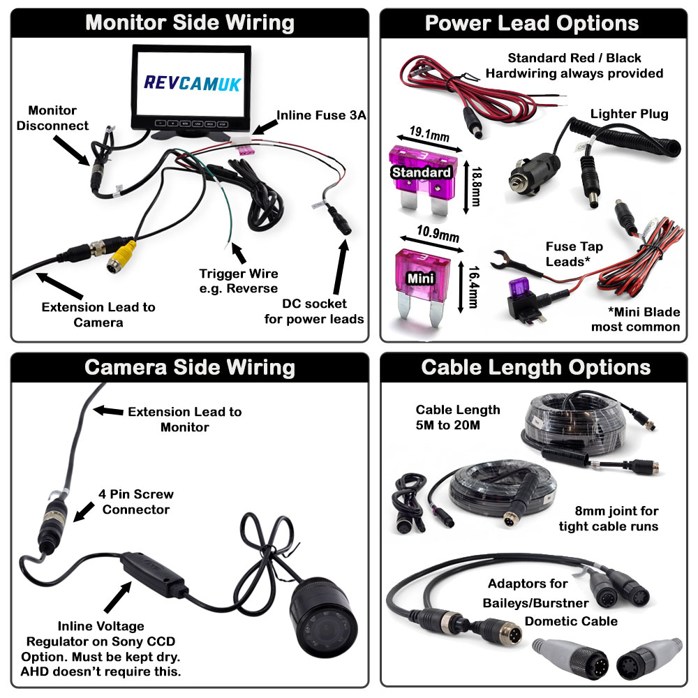 Wiring Layout and Options Image