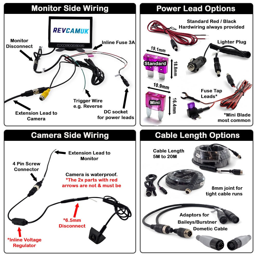 Wiring Layout and Options Information