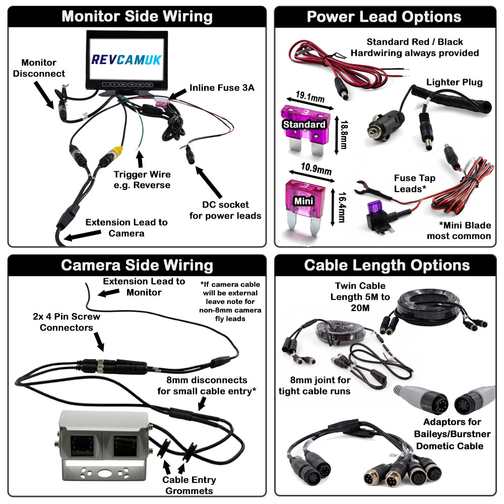 Wiring Layout for Twin Lens Rear View Camera Kit
