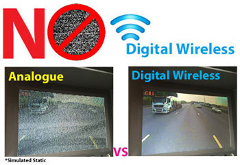 Interference Free Digital wireless reversing camera